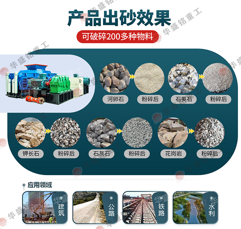 雙(shuang)齒輥(gun)破碎(sui)機(ji)