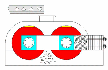 華(hua)盛銘液(ye)壓對(dui)輥製(zhi)砂(sha)機(ji)