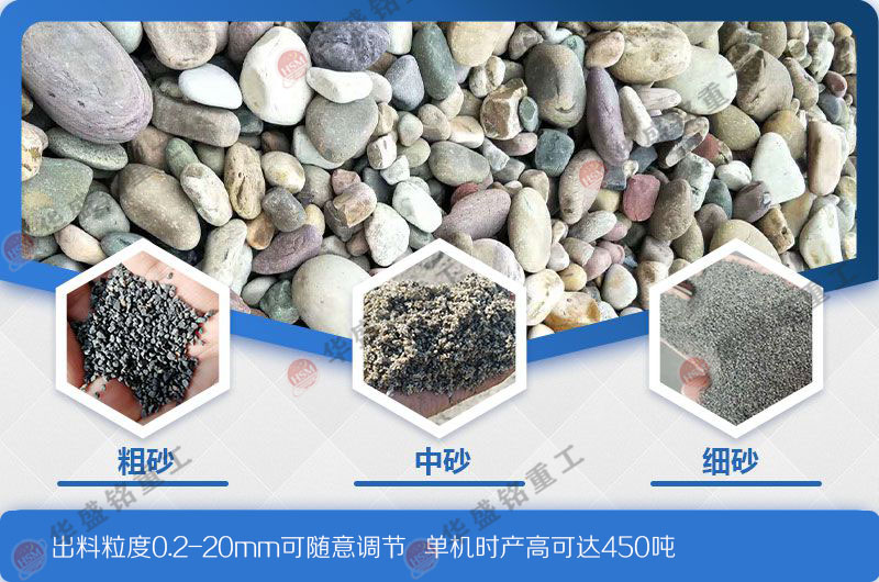 河(he)卵石(shi)製(zhi)砂(sha)機(ji)